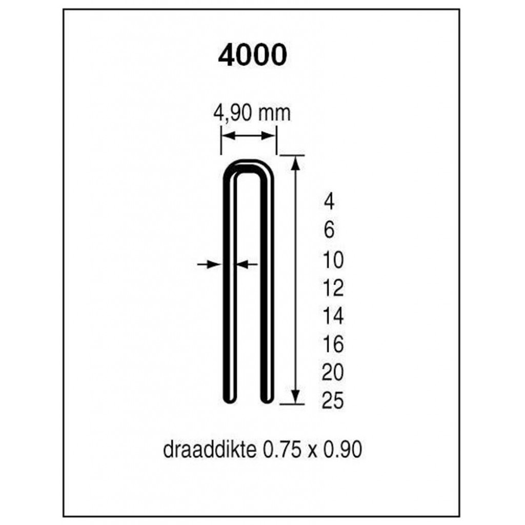 NIETEN SERIE 4000 CNK 20MM DOOS 5 MILLE
