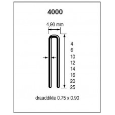 NIETEN SERIE 4000 CNK 25MM DOOS 5 MILLE
