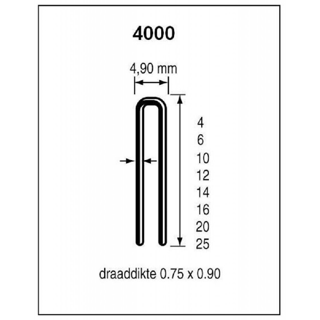 NIETEN SERIE 4000 CNK 10MM DOOS 5 MILLE