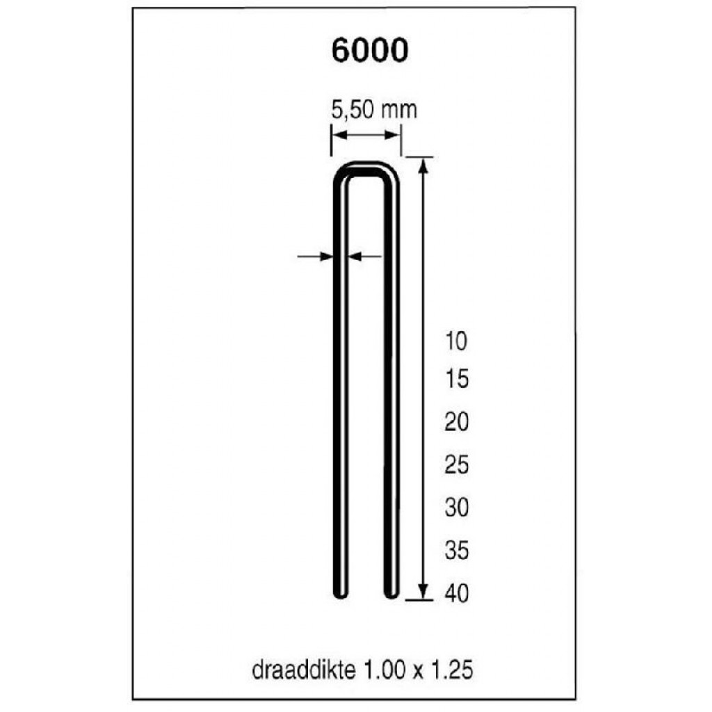 NIETEN SERIE 6000 CNK 20MM DOOS 5 MILLE