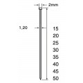 MINIBRAD SKN12 CNK 15 MM DOOS 5 MILLE