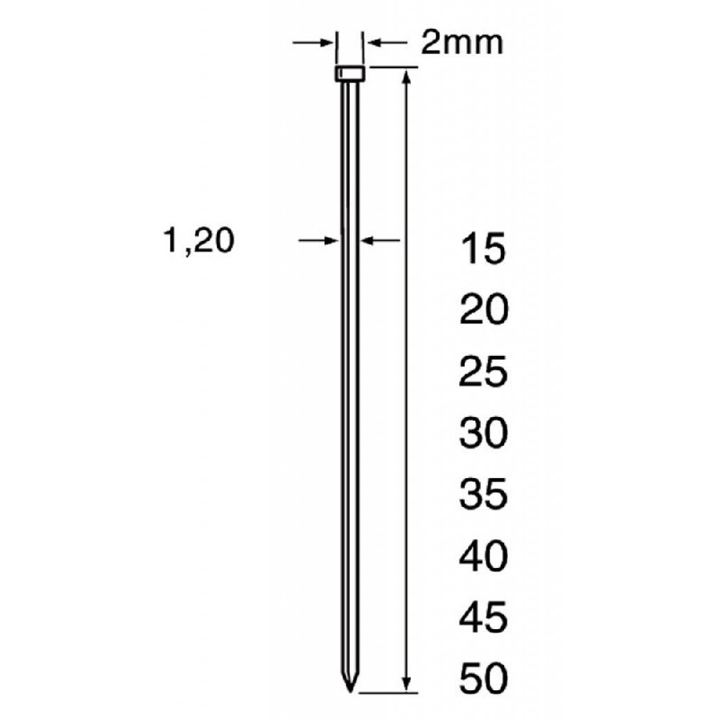 MINIBRAD SKN12 CNK 20 MM DOOS 5 MILLE
