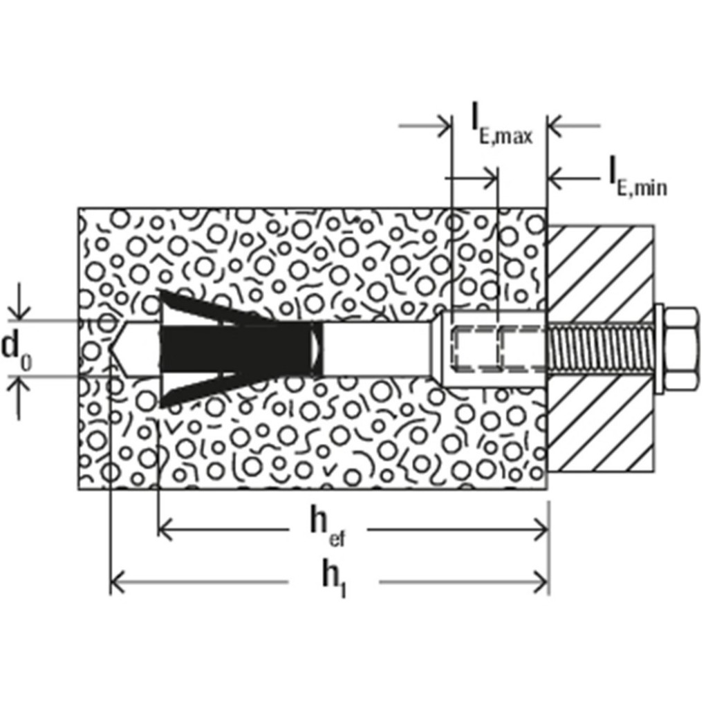 INSLAGANKER CELLENBETONANKER FPX M6 FISCHER
