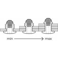 BLINDKLINKNAGEL MULTIGRIP RVS A2/A2 BK 3.2X10