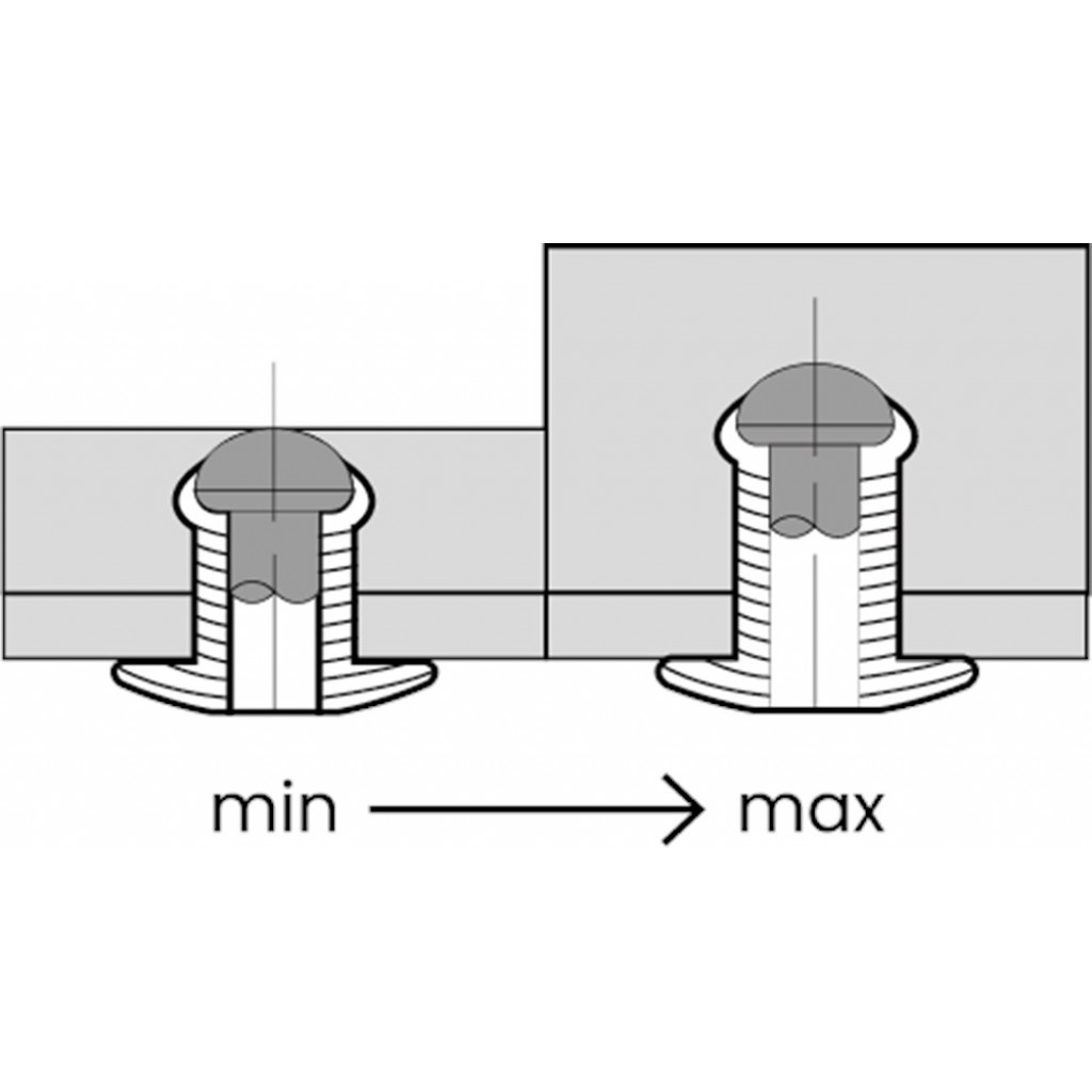 BLINDKLINKNAGEL GEGROEFD ALU/STAAL BK 4.0X12